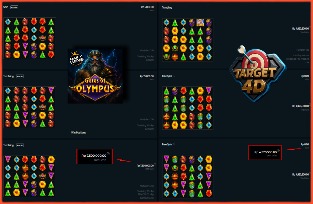 Bukti Kemenangan JP Gates of Olympus