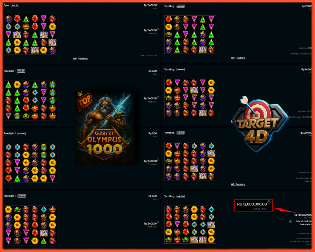 Bukti Kemenangan JP Gates of Olympus 1000