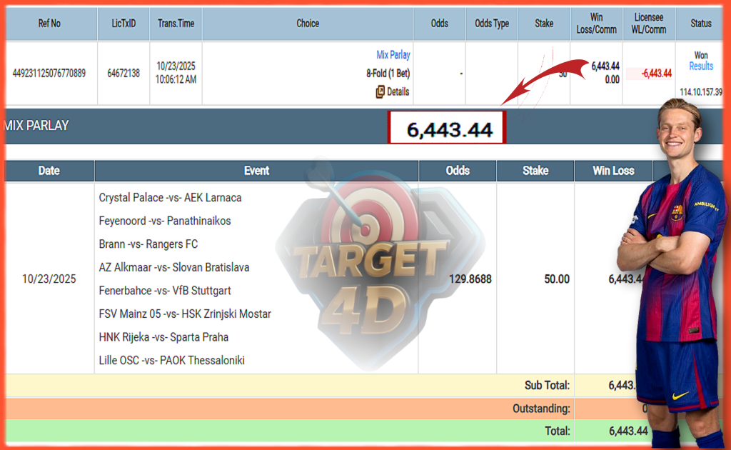 Bukti Kemenangan JP Mix Parlay Football