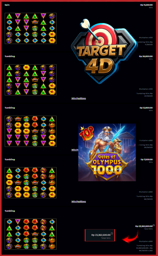 Bukti Kemenangan JP Gates of Olympus 1000