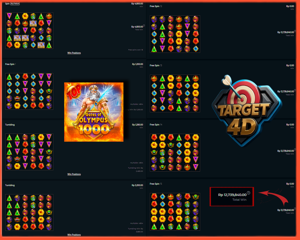 Bukti Kemenangan JP Gates of Olympus 1000