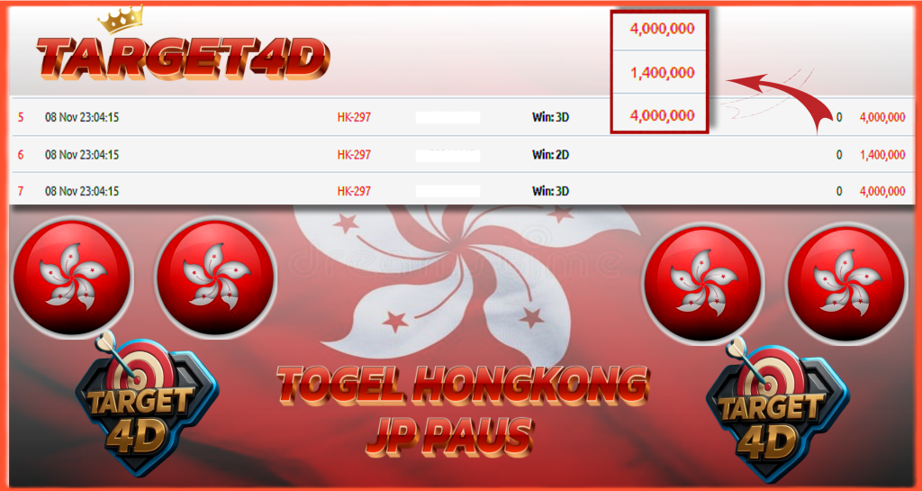 Bukti Kemenangan JP Togel Pasaran Hongkong