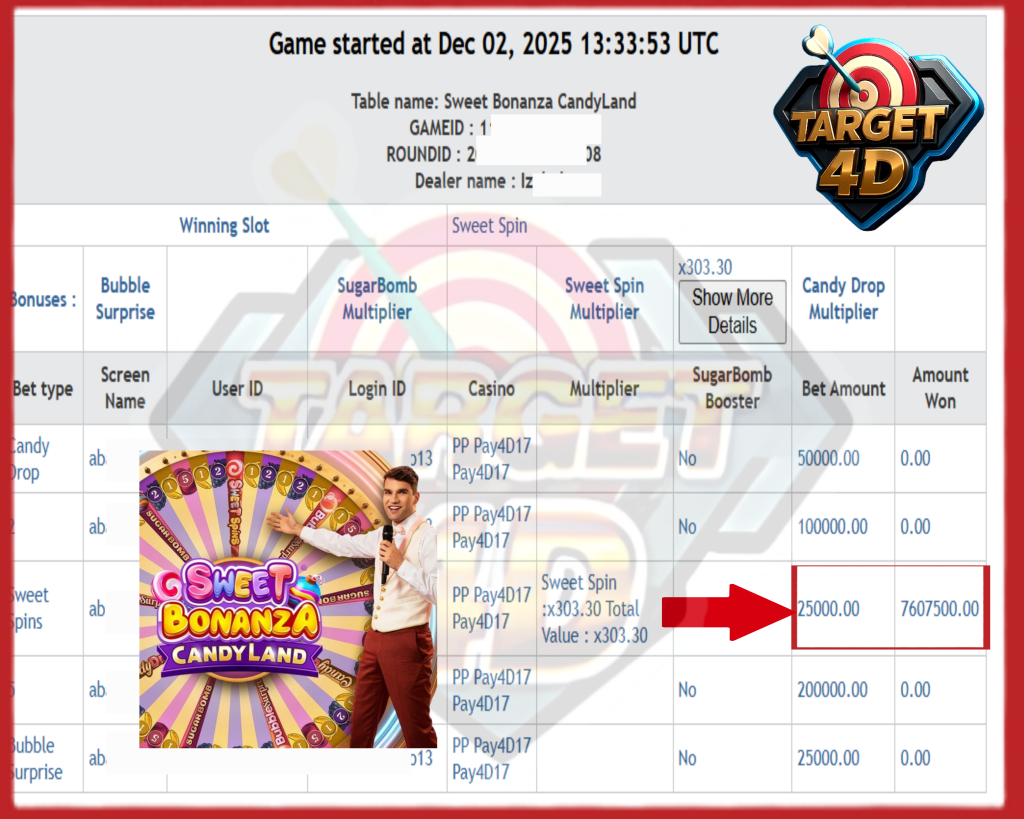 Bukti Kemenangan JP Sweet Bonanza Candyland LIVE PRAGMATIC