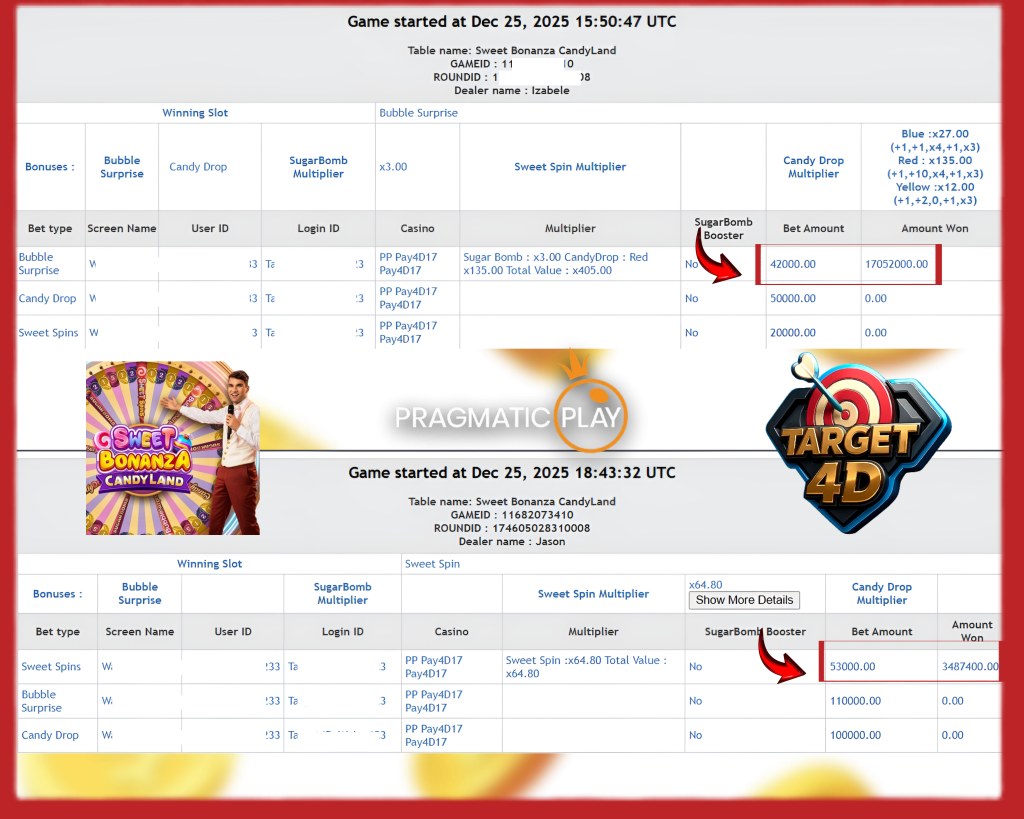 Bukti Kemenangan JP Sweet Bonanza Candyland LIVE PRAGMATIC