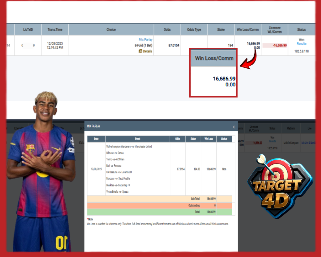 Bukti Kemenangan JP Mix Parlay Football
