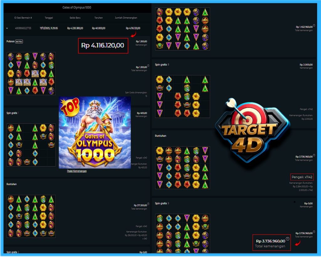 Bukti Kemenangan JP Gates Of Olimypus 1000