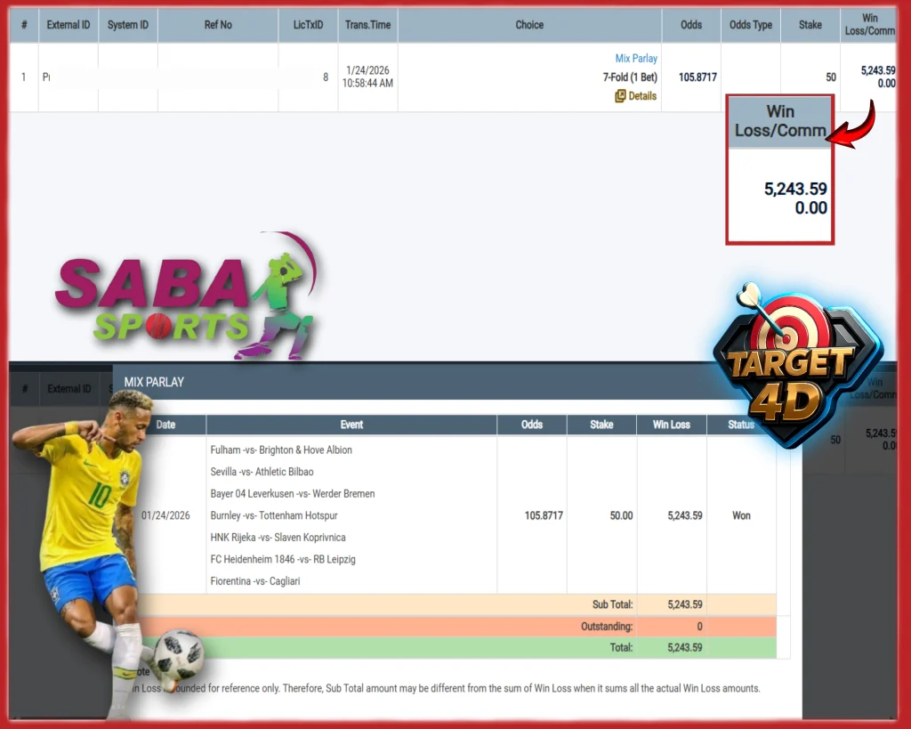Bukti Kemenangan JP Mix Parlay Football