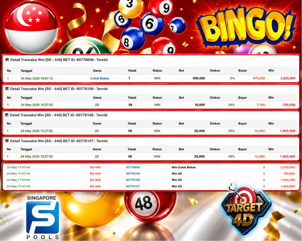 Bukti Kemenangan JP Togel SINGAPORE