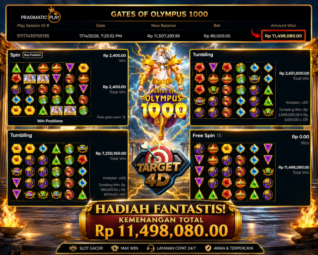 Bukti Kemenangan JP Gates Of Olympus 1000