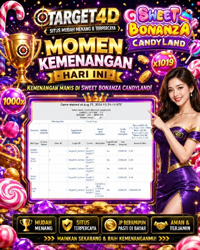 Bukti Kemenangan JP SWEET BONANZA CANDYLAND